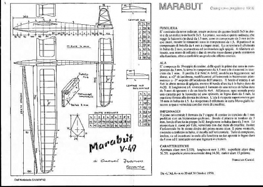 marabut-plan